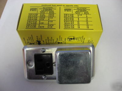 New fusetron sru box cover unit with receptacle