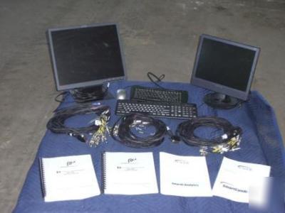 Digital datacatch. DDC2000. multicamera security pos