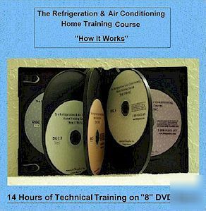 Refrigeration & air conditioning home training course