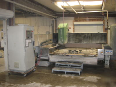 Z bavelloni egar-320-4-p-f granite cnc milling machine