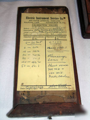 Antique 1900 weston dc volt meter