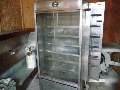 Hickory chicken commercial gas rotisserie oven 7 spits