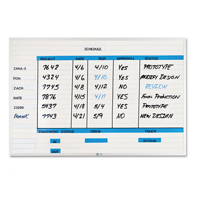 Changeable plannr kit porcelain-on-steel,white/silver