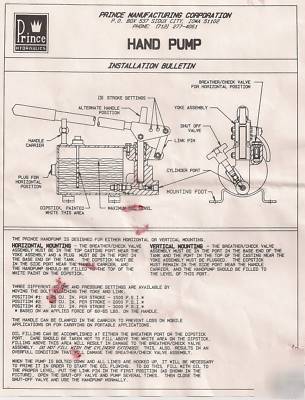 Surplus prince mfg hydraulic hand pump pm-hp-5 1/2 gal.