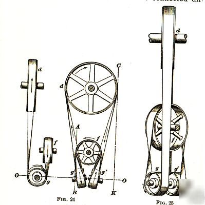Cam~pulley~belting~gear~train~spur~worm~engineer~draft~