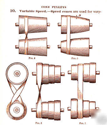Cam~pulley~belting~gear~train~spur~worm~engineer~draft~