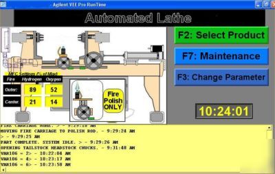 Custom control system design and software programming