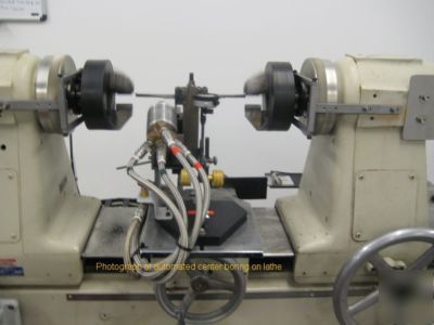 Custom control system design and software programming