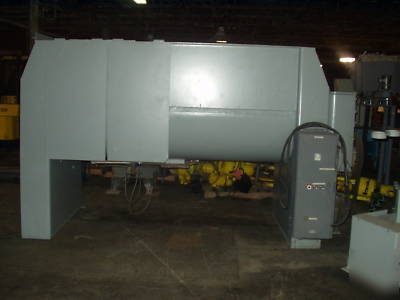 Economy processing equipment ribbon blender 110 cu ft