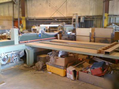 Scmi alpha 32A panel saw