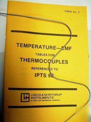 New potentiometer mdl 8693-2 ~temperature potentiometer~ 