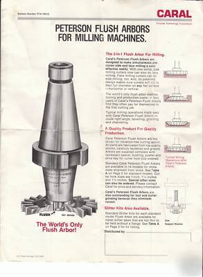 Bridgeport shell mill arbor flush caral's peterson 