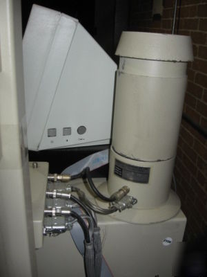 Sec thyroid in-vitro systems microspectrometer