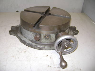 Palmgren 8