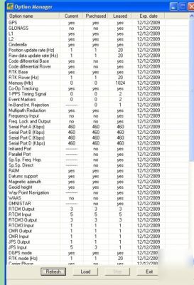 Topcon hiper lite+ plus gps glonass gnss rtk receiver 