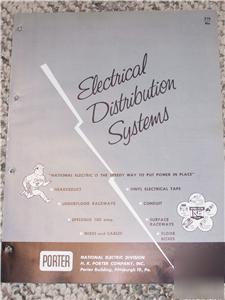 Porter national electric wire/cable asbestos catalog