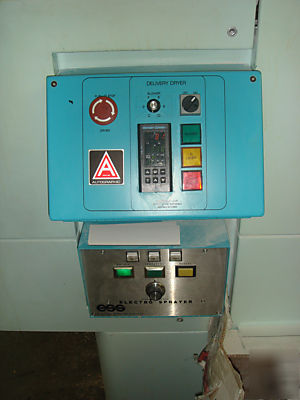 Five color offset press - polly