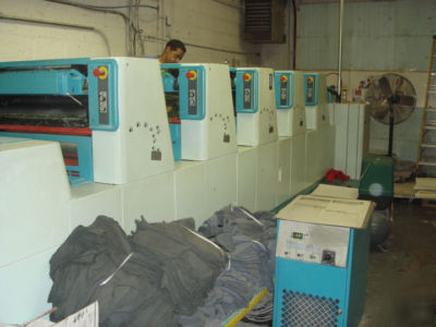 Five color offset press - polly