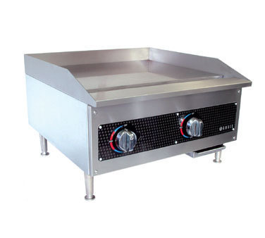 New vollrath / anvil 36