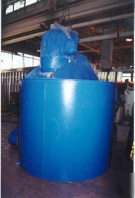 50/25 hp hockmeyer high speed disperser #21570
