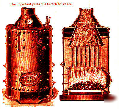 Engineering 5~tool~boiler~steam~pipe~furnace~heater~gas