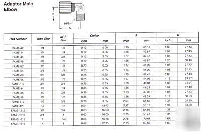 17 parker # fame - 42 male elbow high purity fitting