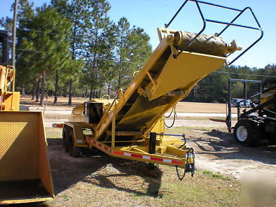 2003 packer 750 grinder