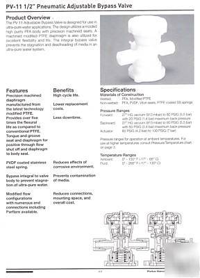 Parker the pv-11-301 adjustable bypass valve ** ** 