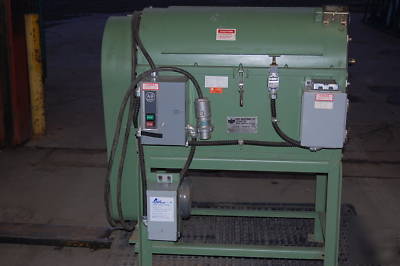 Wise industries model W001 rotating parts machine 575V