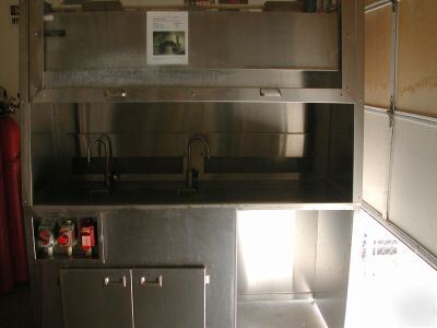 Microvoid stainless steel sink hood wet bench