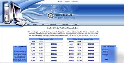 Traffic website for sale + ***1 year free hosting***