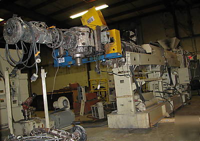 Sheet line, up to 53
