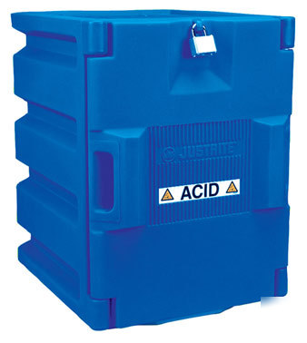 Justrite 2 bottle countertop blue poly cabinet