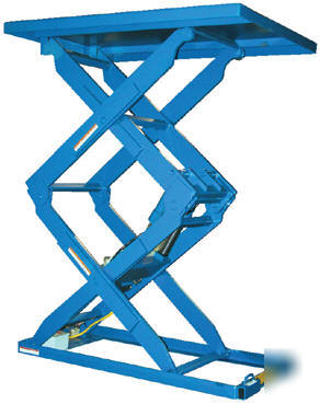 1/2 ton, double scissor lift table, 70