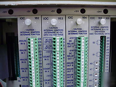 Strandsberg indicating controller model 1602E