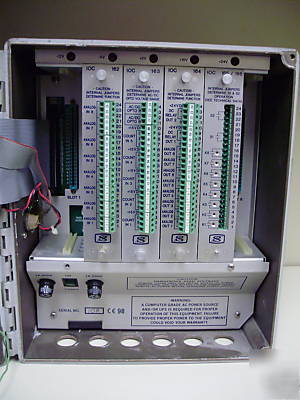 Strandsberg indicating controller model 1602E