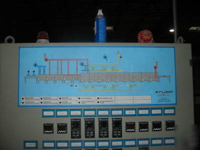 2001 studio automazioni industriali 130' roller 1250C