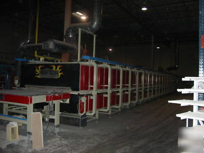 2001 studio automazioni industriali 130' roller 1250C