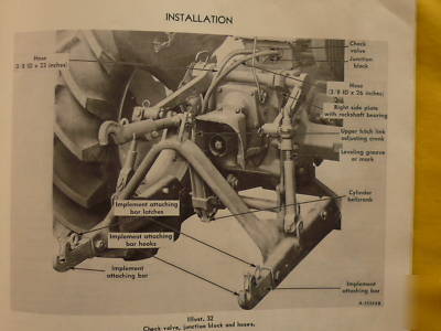 International ihc tractor service & fast-hitch manuals 