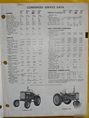 International ihc tractor service & fast-hitch manuals 