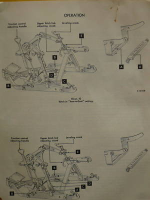 International ihc tractor service & fast-hitch manuals 