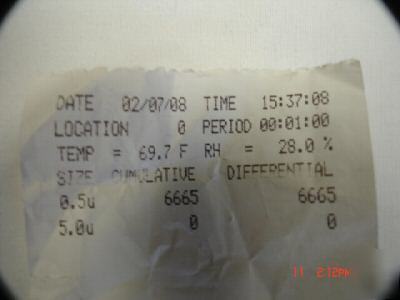 Met one laser particle counter 237A