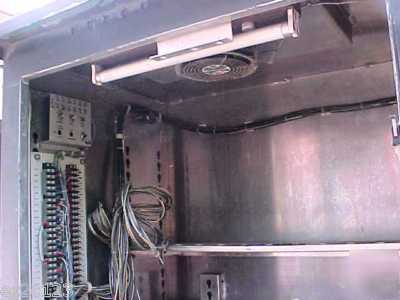 Nema 4 traffic & transportation dmk-2 enclosure/cabinet