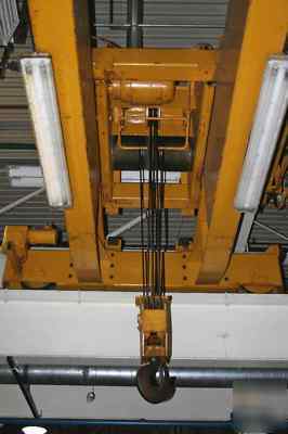 15 ton x 32' zenar double girder overhead bridge crane