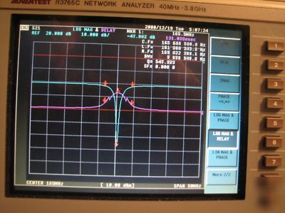 Advantest R3765C vector network analyzer 40MHZ - 3.8GHZ