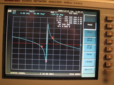 Advantest R3765C vector network analyzer 40MHZ - 3.8GHZ