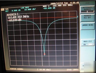 Advantest R3765C vector network analyzer 40MHZ - 3.8GHZ