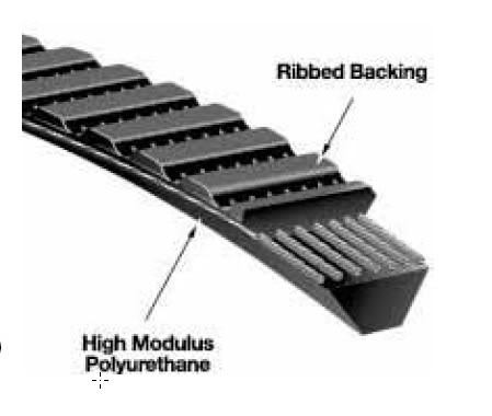 Gates polyflex v-belt 8901-0345 / 3M345 length 13.58IN 