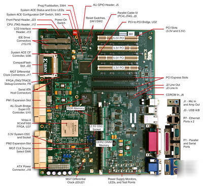 Xilinx virtex 4 ML410 fpga development board V4FX60