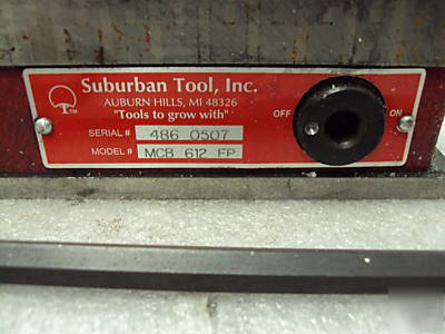 Suburban 12
